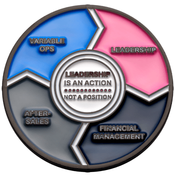 Circular challenge coin with blue, pink, gray, and navy quadrants labeled Variable Ops, Leadership, After-Sales, and Financial Management.